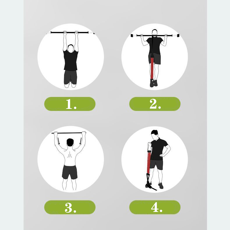 Pull-up Destek Bandı Elastik Ç - Pull Up Assist Band incelemesi ve fiyatı