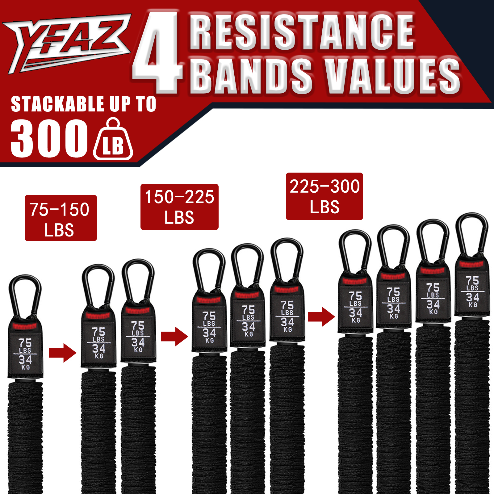 Çekme Yardım Bantları 260lbs,  - Pull Up Assist Band incelemesi ve fiyatı