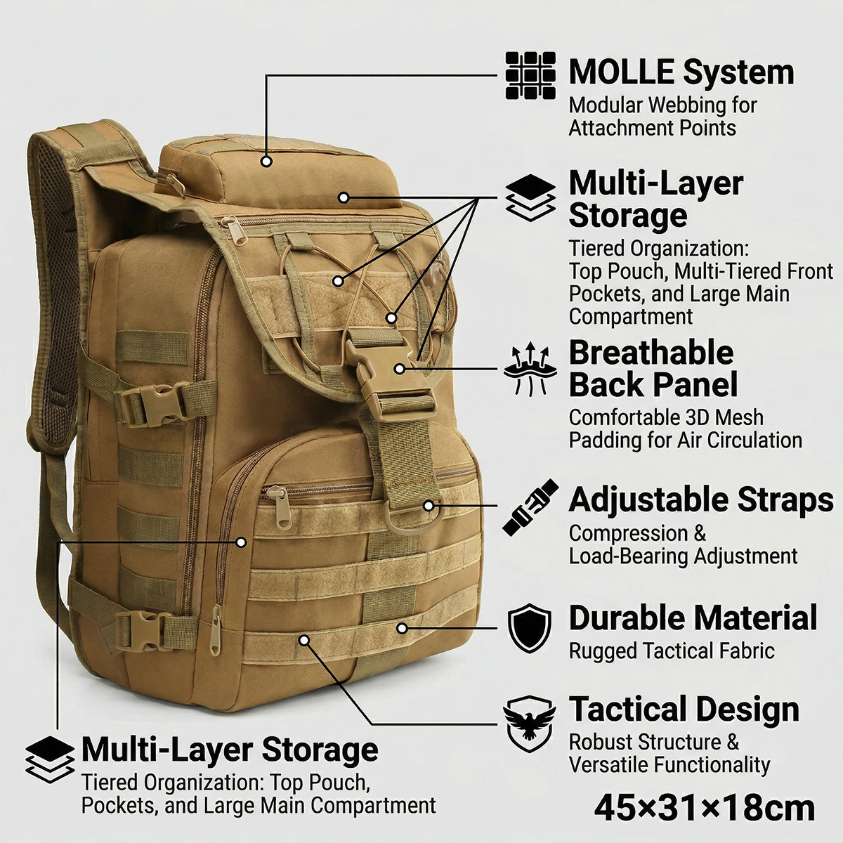 MOLLE Sistemli ve Pürüzsüz Fer - Crossfit Gear Men incelemesi ve fiyatı
